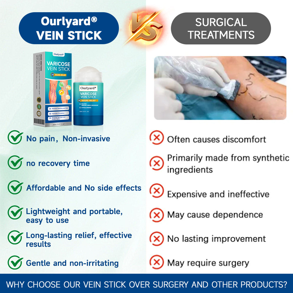 🧖‍♀️Targets Varicose Veins, Spider Veins, Leg Swelling, and Leg Fatigue. Ourlyard® Varicose Vein Stick Delivers Incredible Relief. Don't Miss 30% Off Today!