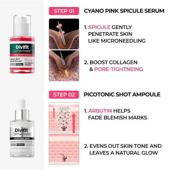 [Divifit]🕒Lumi Pore & Spot Care Duo | Shrinks Pores & Fades Blemish Marks | Cyano Pink Spicule Serum + Picotonic Shot Ampoule  [🕒Limited Time Offer]