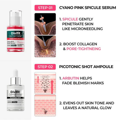 [Divifit]🕒Lumi Pore & Spot Care Duo | Shrinks Pores & Fades Blemish Marks | Cyano Pink Spicule Serum + Picotonic Shot Ampoule  [🕒Limited Time Offer]